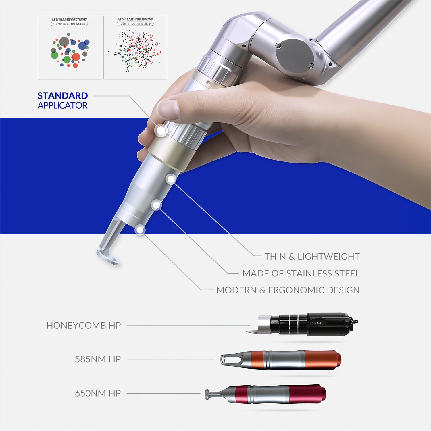 Laser pikosekundowy Nd:YAG 5D PicoIris - technologia