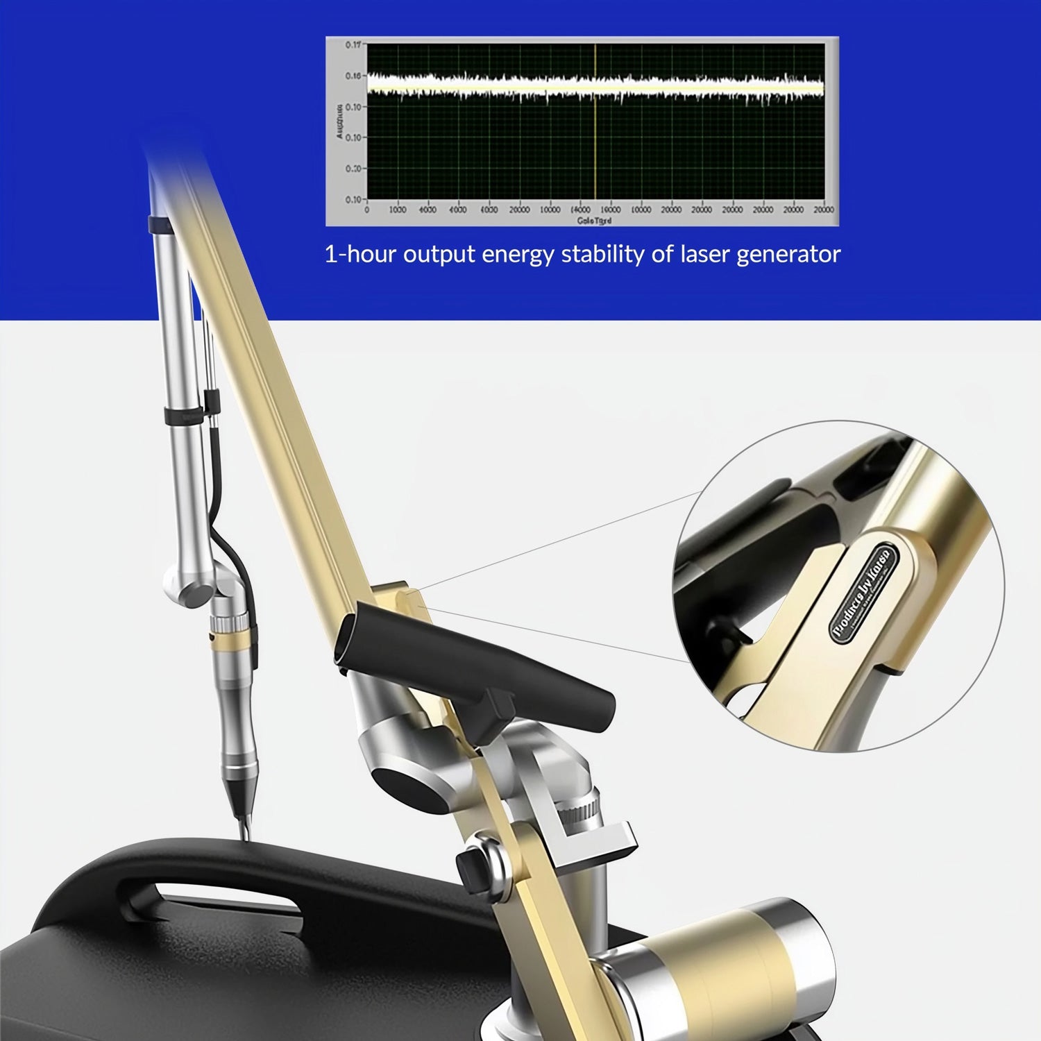 Laser pikosekundowy Nd:YAG 5D PicoIris - ramię